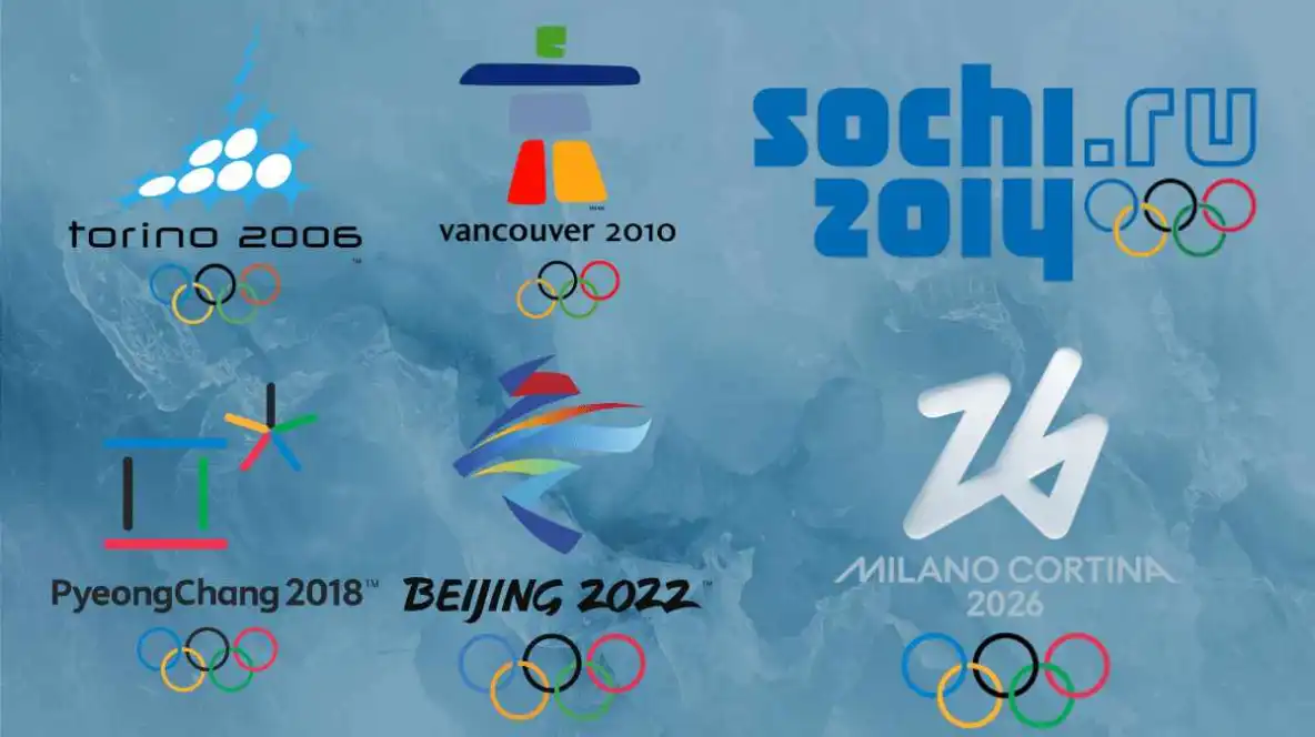 What Happened in the Past Winter Olympics? A Complete Catch-Up Before Milan 2026