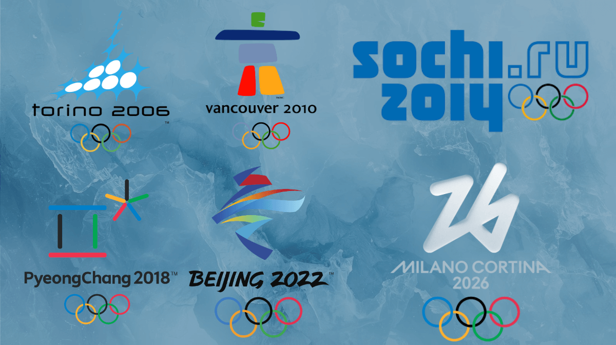 What Happened in the Past Winter Olympics? A Complete Catch-Up Before Milan 2026